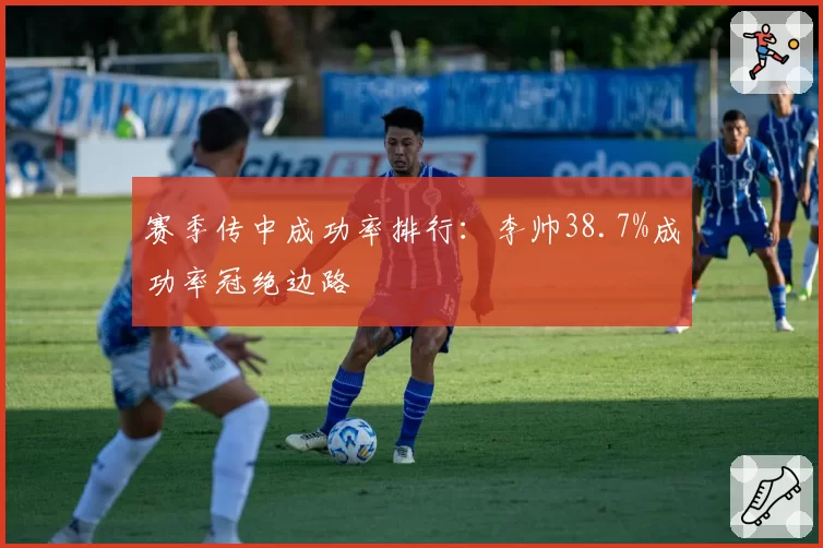 赛季传中成功率排行：李帅38.7%成功率冠绝边路
