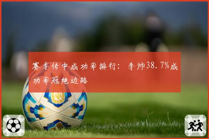 赛季传中成功率排行：李帅38.7%成功率冠绝边路
